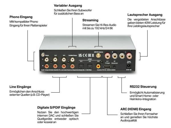 Pro-Ject Uni Box S3 Streamingverstärker